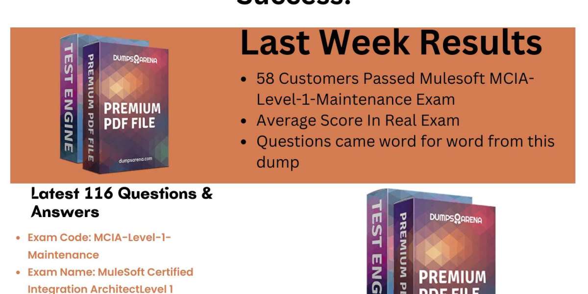 MCIA-Level-1 Exam Dumps - Complete MCIA-Level-1 Exam Dumps Training