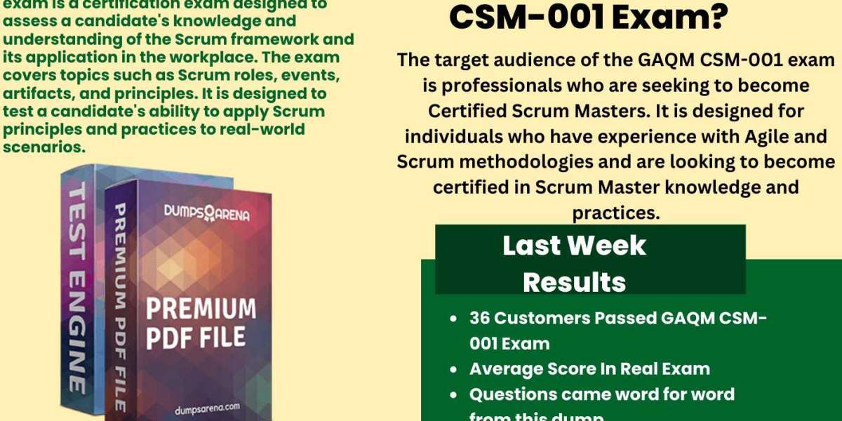 "Can CSM-001 Exam Dumps Guarantee Success in the Exam?"