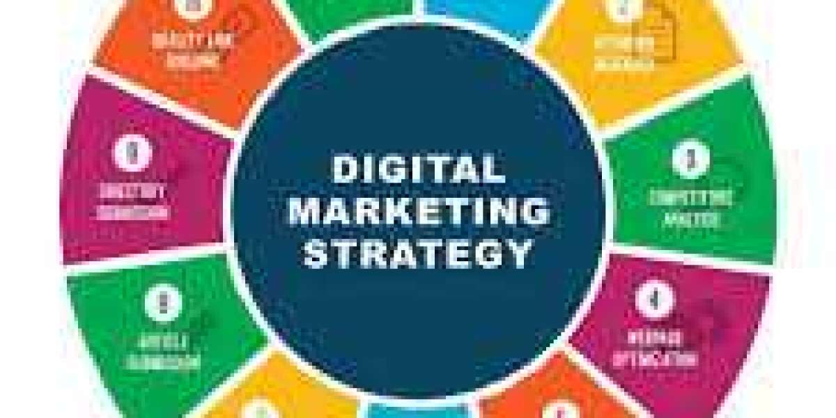 Tailoring Your Digital Marketing Approach for Riyadh Audiences