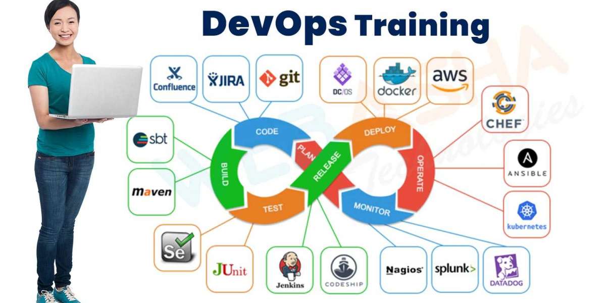 Join the Best DevOps Classes in Mumbai and Become an Expert