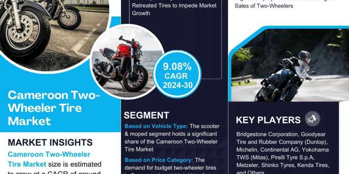 Cameroon Two-Wheeler Tire Market Size, Share and Development Insight 2024