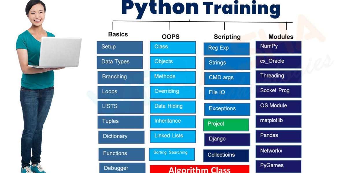 Build Your Career with the Best Python Course in Gurgaon